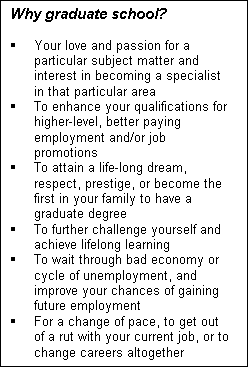 Text Box: Why graduate school?

§	Your love and passion for a particular subject matter and interest in becoming a specialist in that particular area
§	To enhance your qualifications for higher-level, better paying employment and/or job promotions
§	To attain a life-long dream, respect, prestige, or become the first in your family to have a graduate degree
§	To further challenge yourself and achieve lifelong learning
§	To wait through bad economy or cycle of unemployment, and improve your chances of gaining future employment 
§	For a change of pace, to get out of a rut with your current job, or to change careers altogether
